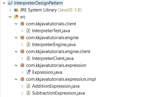 Interpreter Design Pattern